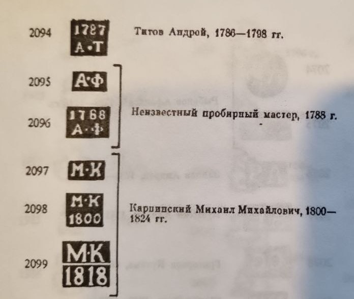 Признаки подлинных клейм используемых для защиты от фальсификации предметов из драгоценных металлов — иллюстрация 12