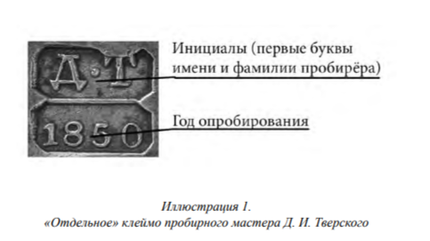 Признаки подлинных клейм используемых для защиты от фальсификации предметов из драгоценных металлов — иллюстрация 13