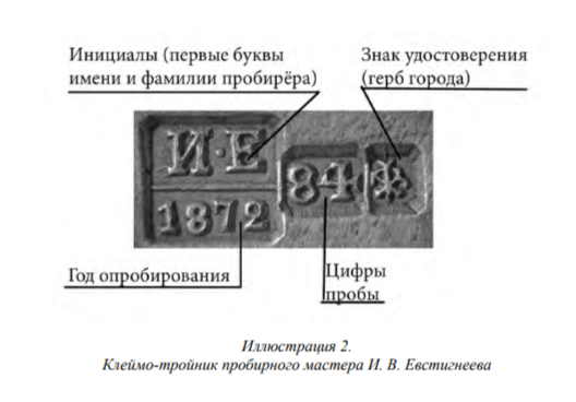 Признаки подлинных клейм используемых для защиты от фальсификации предметов из драгоценных металлов — иллюстрация 14