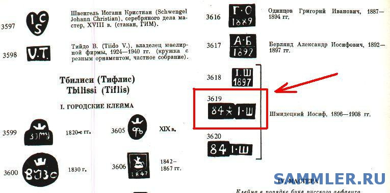 Признаки подлинных клейм используемых для защиты от фальсификации предметов из драгоценных металлов — иллюстрация 18