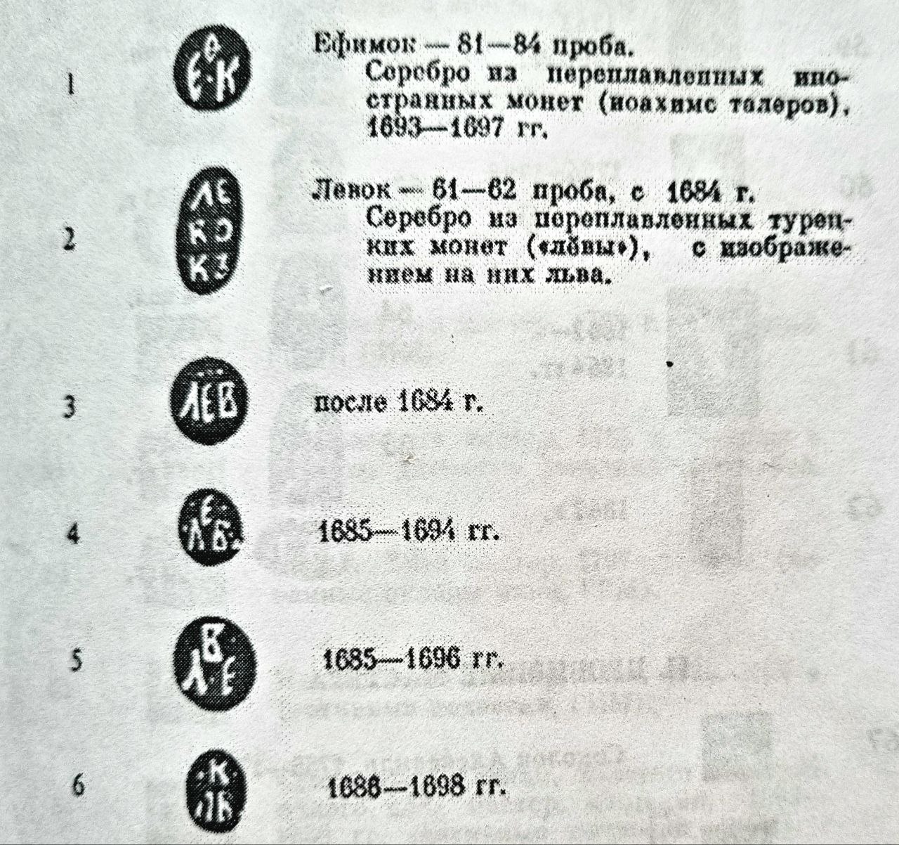 Признаки подлинных клейм используемых для защиты от фальсификации предметов из драгоценных металлов — иллюстрация 4