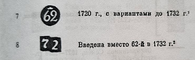 Признаки подлинных клейм используемых для защиты от фальсификации предметов из драгоценных металлов — иллюстрация 7