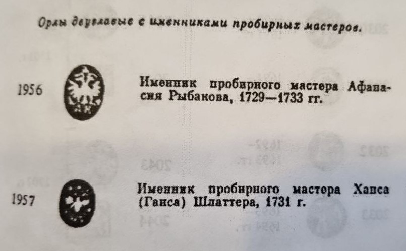 Признаки подлинных клейм используемых для защиты от фальсификации предметов из драгоценных металлов — иллюстрация 9